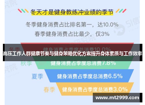 高压工作人群健康节奏与健身策略优化方案提升身体素质与工作效率